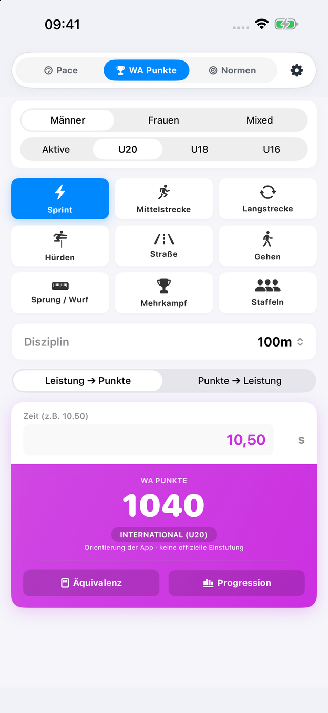 World Athletics Points